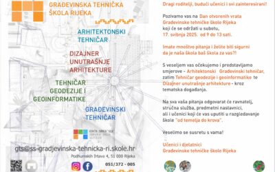 Dan otvorenih vrata Građevinske tehničke škole, 17. svibnja 2025.g.