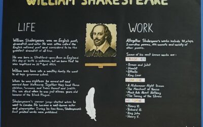 WILLIAM SHAKESPEARE – NEVER-ENDING STORY